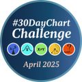 Profile picture 30daychartchall.bsky.social