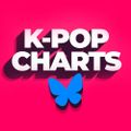 Profile picture kcharts.bsky.social