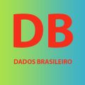 Profile picture dadosbrasileiro.bsky.social