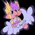 Profile picture dextivestudios.bsky.social