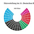 Profile picture demokratievernetzt.bsky.social