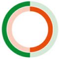 Profile picture adclcoaching.bsky.social