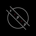 Profile picture severalproblems.press