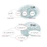Active Inference