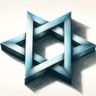 Potential Israel Support
