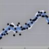 Gaussian Processes 