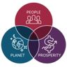 Sustainable Business