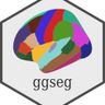ggseg-mentions