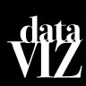 DataViz