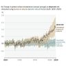 #ClimateBrawl